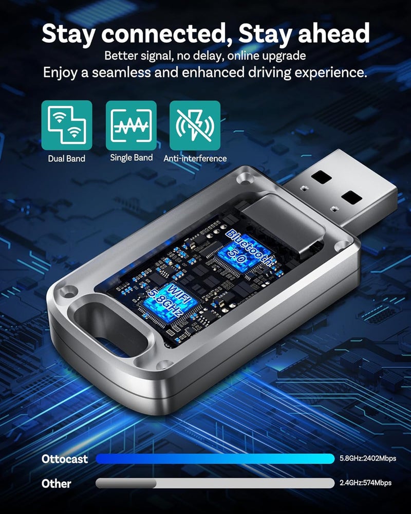 Ottocast Mini Edge 2025 Wireless Carplay Adapter & Android Auto Wireless Adapter for Apple iPhone Samsung Android Phone 2-in-1, USB Car Accessories, 5 GHz Wi‑Fi Bluetooth 5.0 Voice Control Plug & Play - Image 4